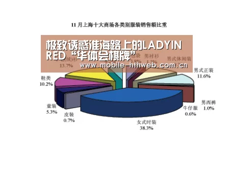 极致诱惑淮海路上的LADYINRED“华体会棋牌”(图3) 华体会棋牌